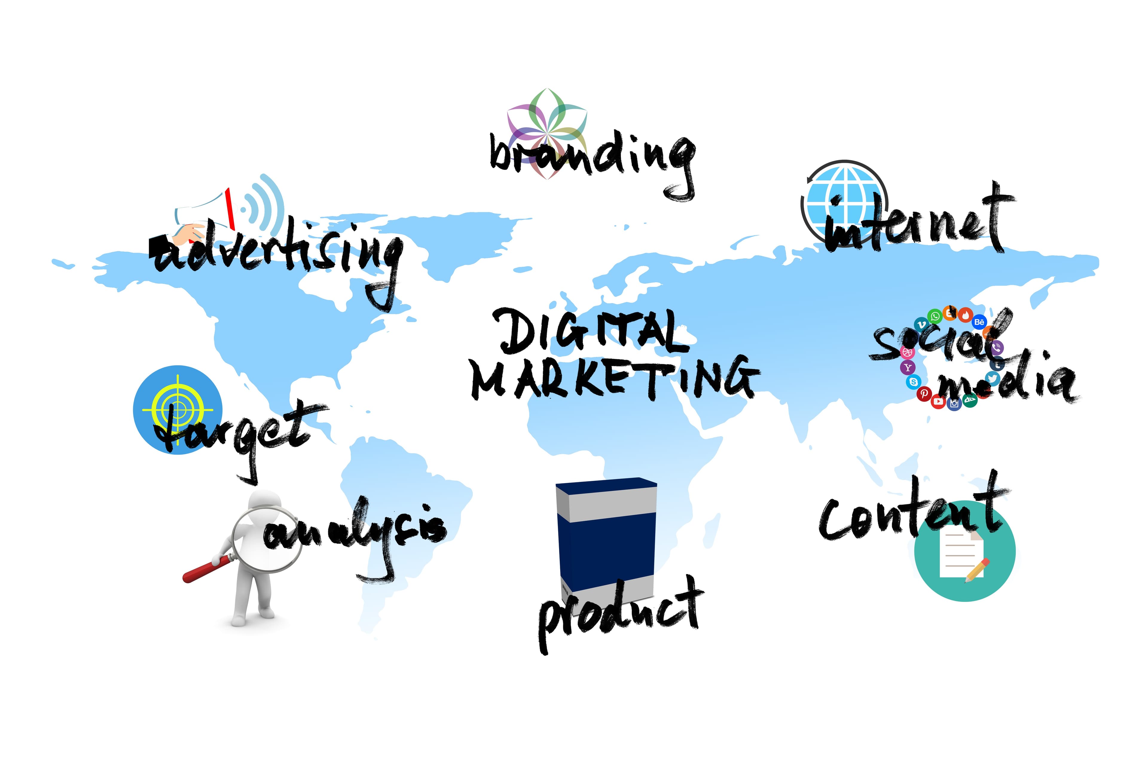 Digital Marketing Strategy