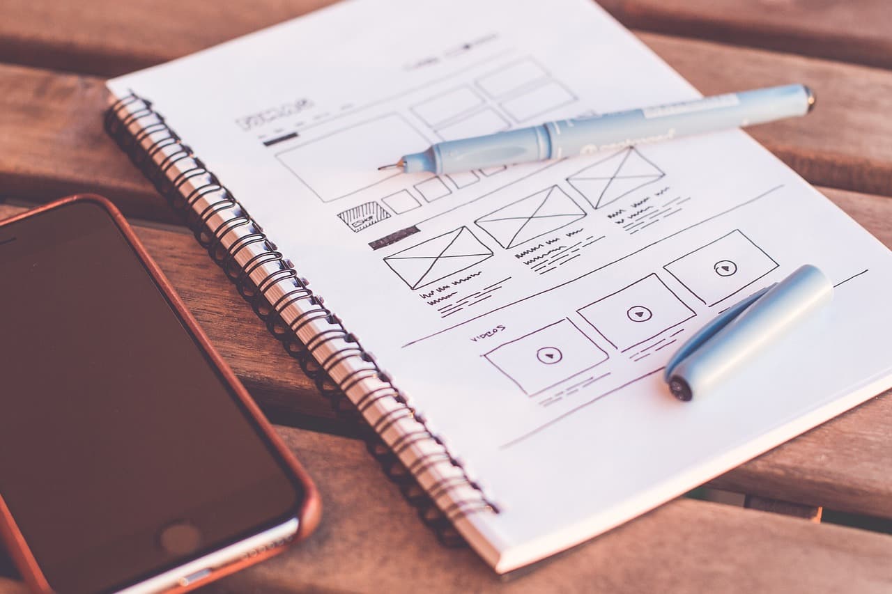 Website Wireframing & Planning